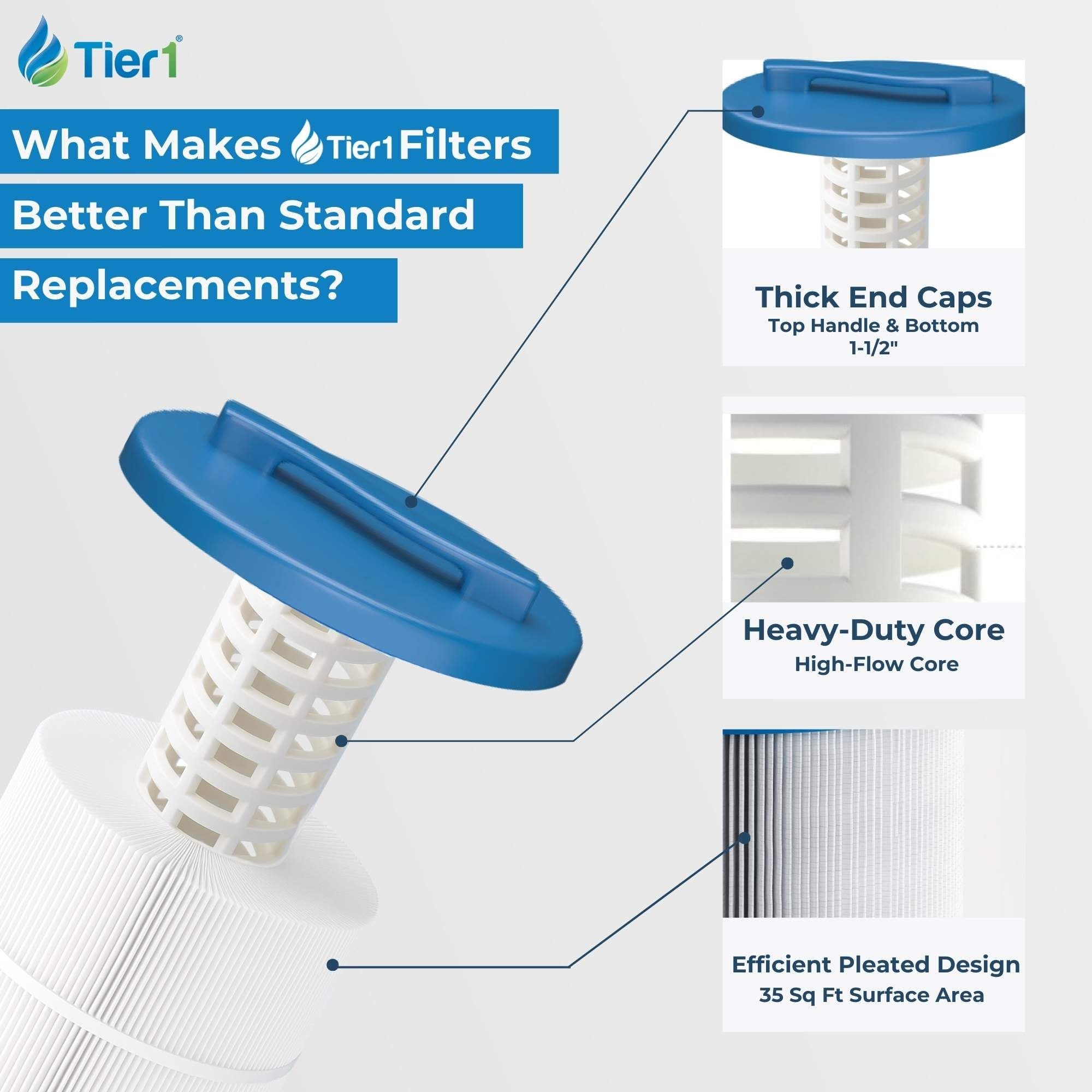 Tier1 packaging label showing compatibility list for quick selection