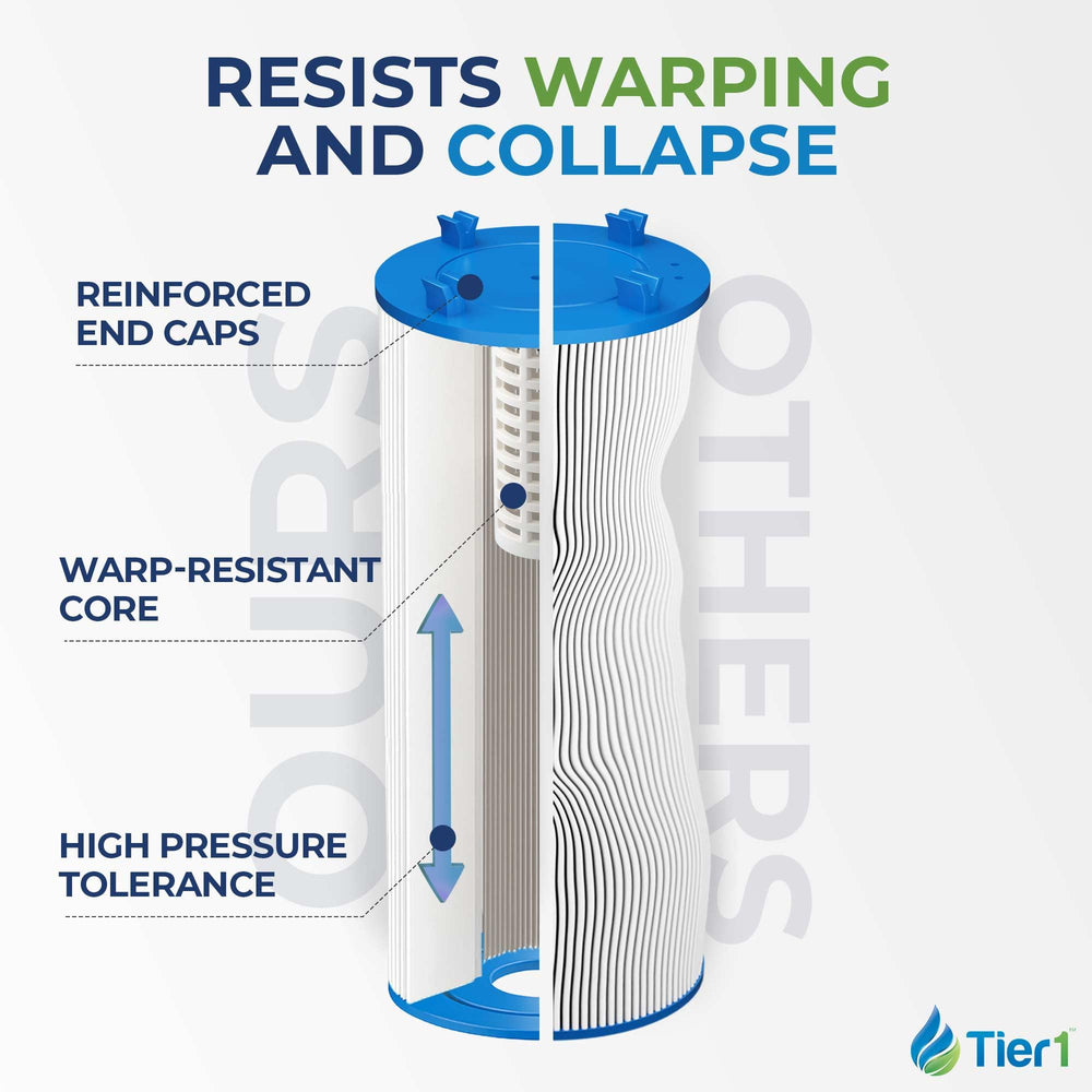 Tier1 next to ruler showing 10-1/2 by 7-1/8 dimensions for reliable fit