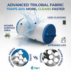 Tier1 top endcap and high-flow core visible to protect pump