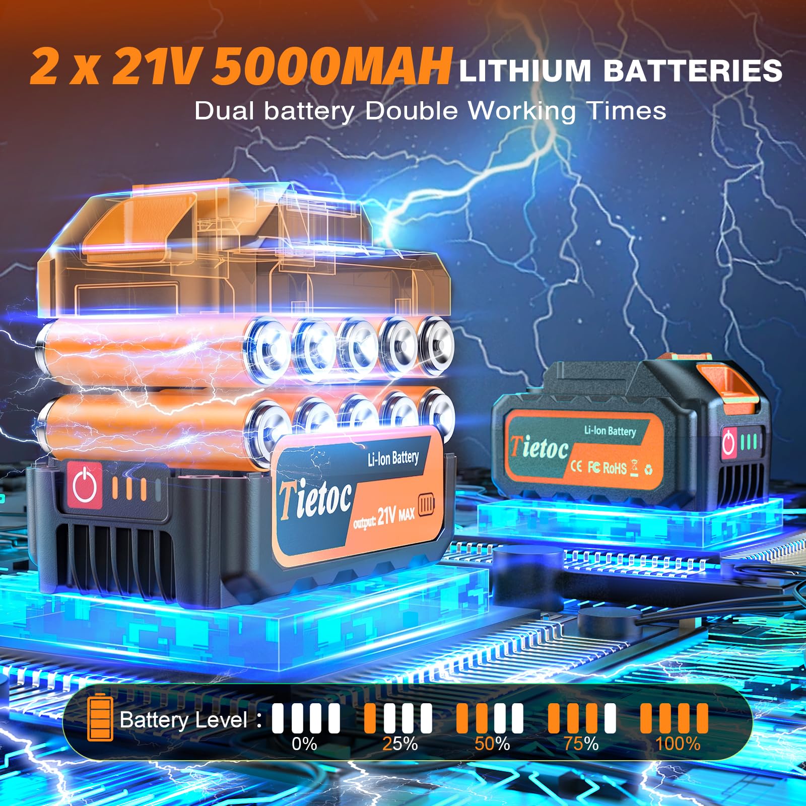 tietoc two 5.0Ah batteries and fast charger for long runtime and quick recharge benefit
