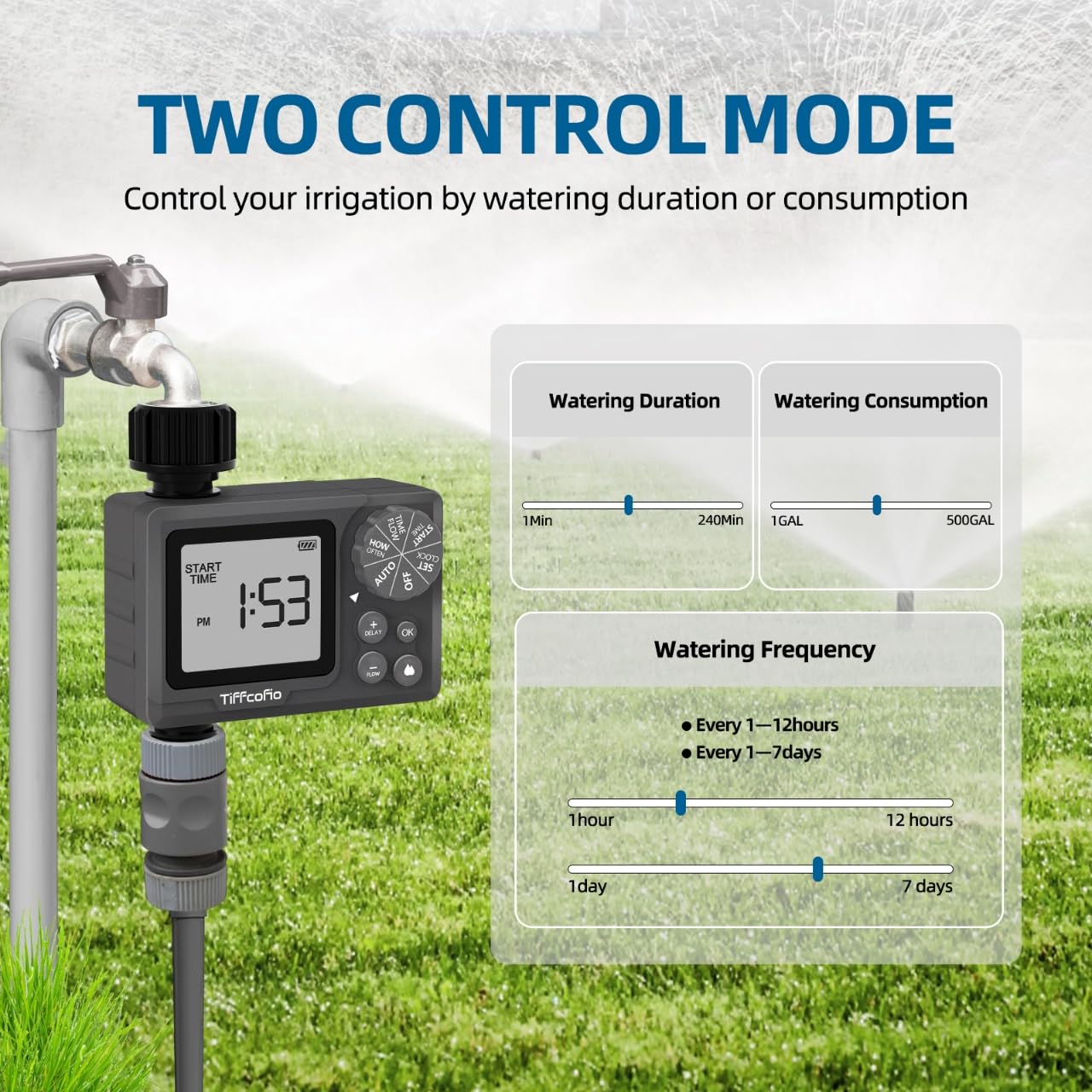 Tiffcofio controlling two garden zones for consistent irrigation and water savings