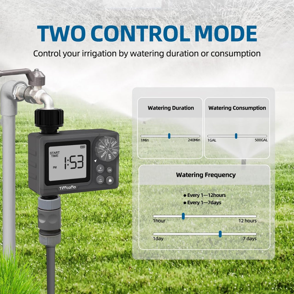 Tiffcofio controlling two garden zones for consistent irrigation and water savings
