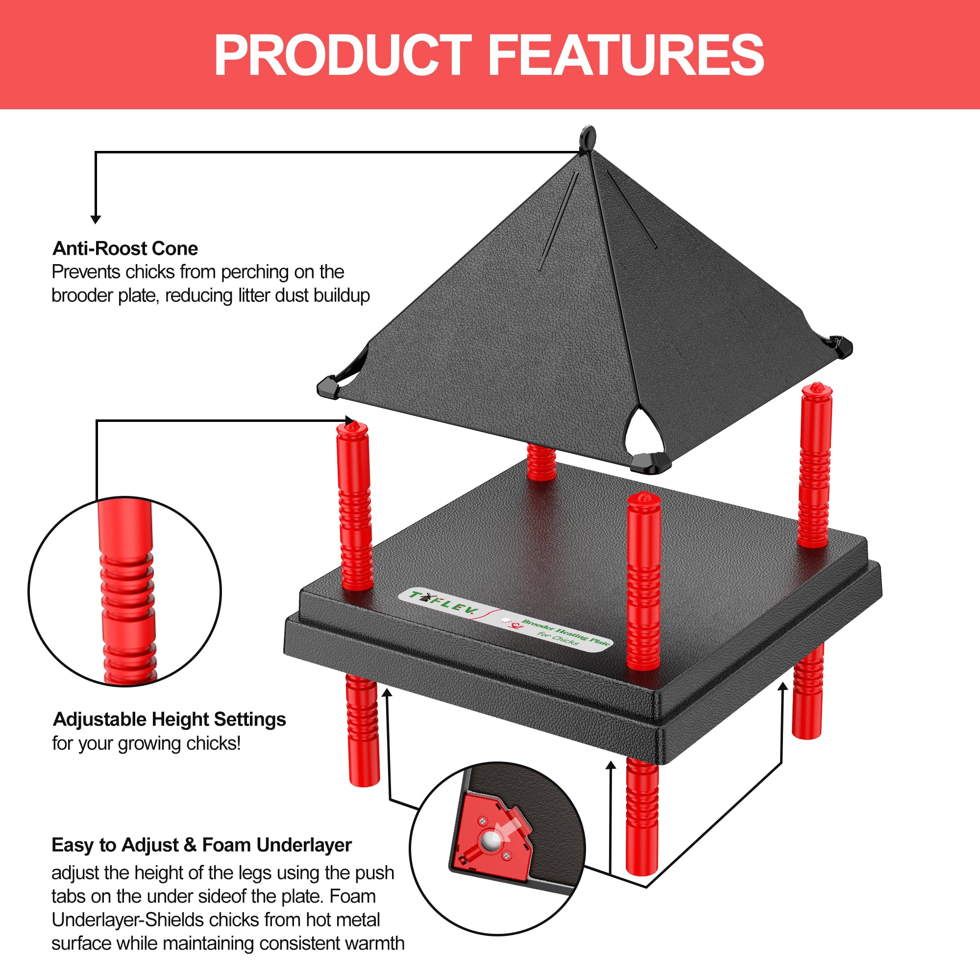 Tiflev anti-roost cone close-up showing snap-on design to prevent perching