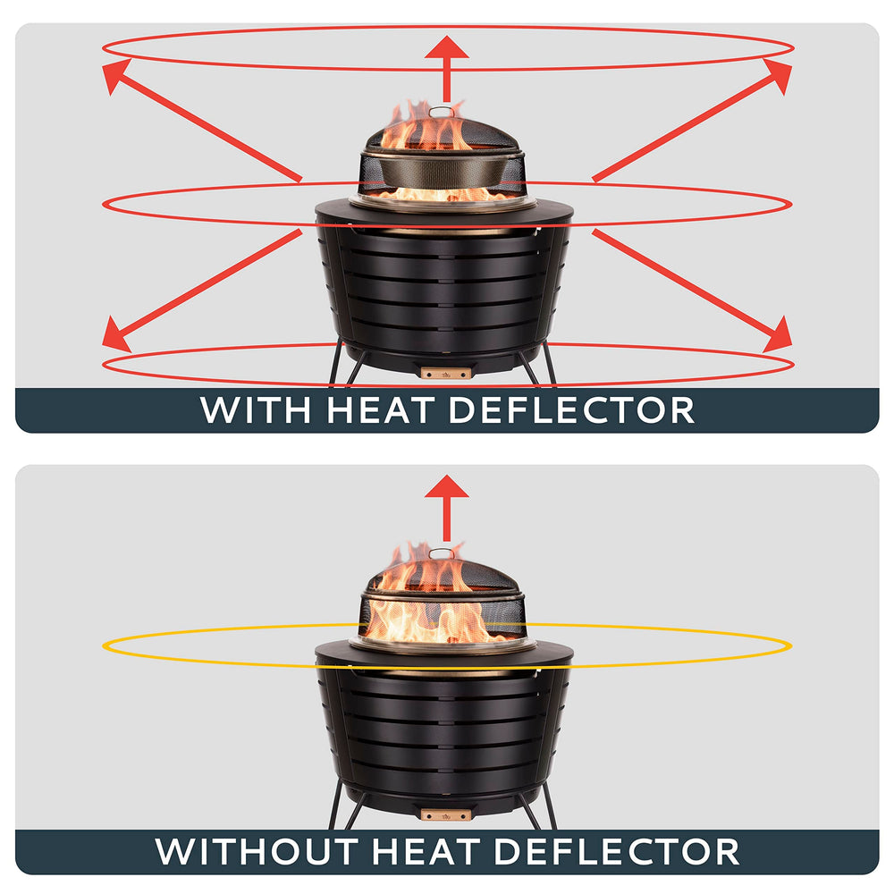 TIKI poker and lower screen arranged for storage, safer ember control
