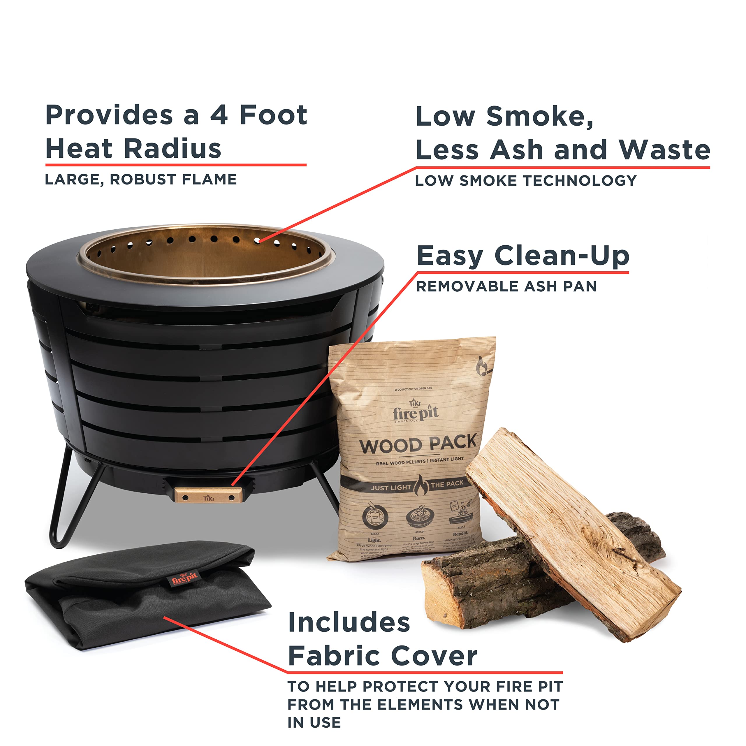 TIKI wood packs burning in pit showcasing convenient fuel and steady heat
