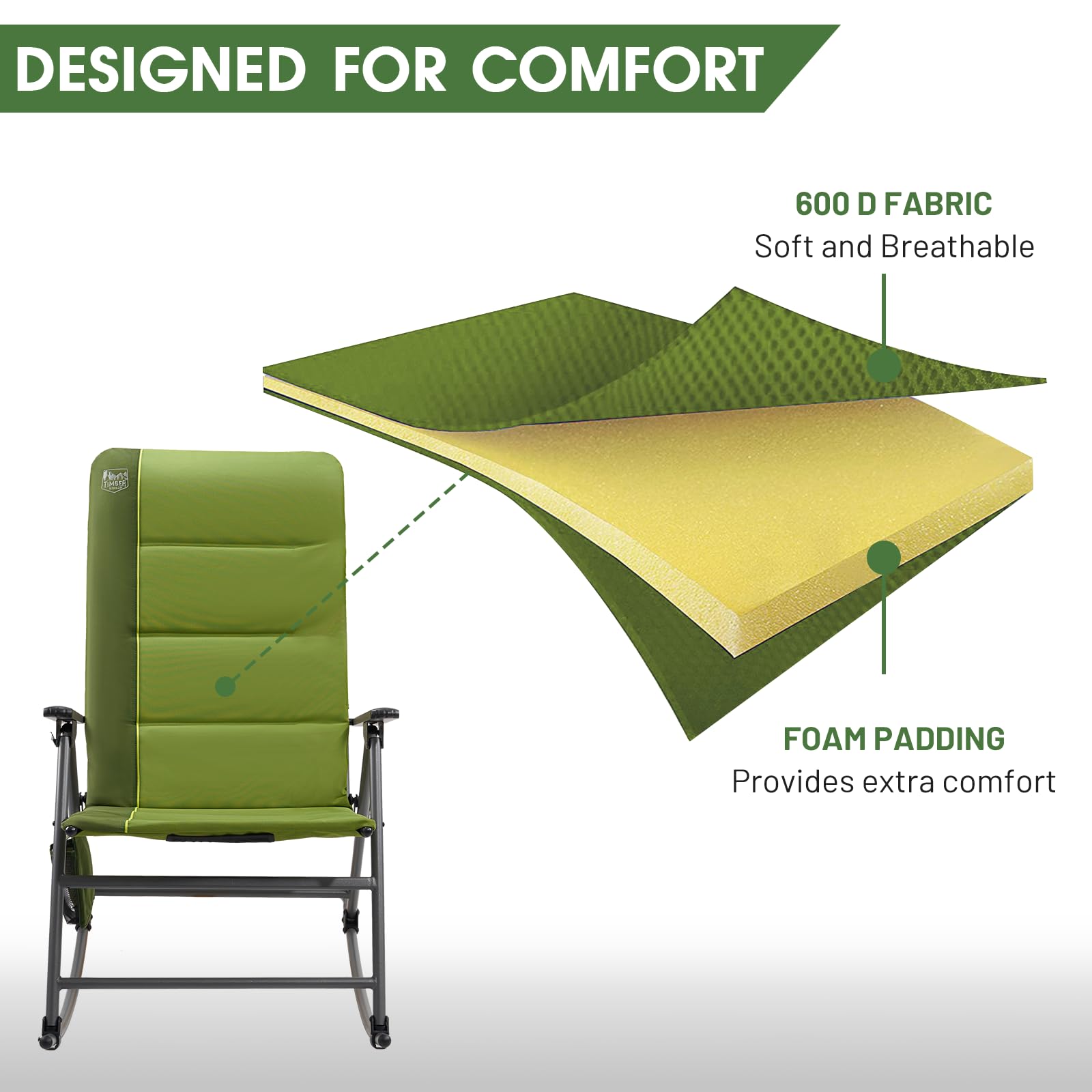 TIMBER RIDGE powder-coated frame and 600D fabric showing durable construction benefit