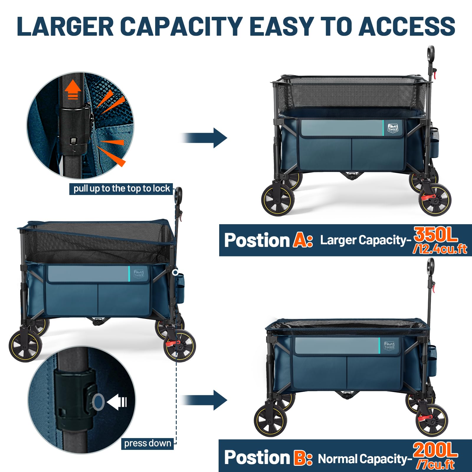 TIMBER RIDGE folded in trunk showing portability and travel-ready benefit