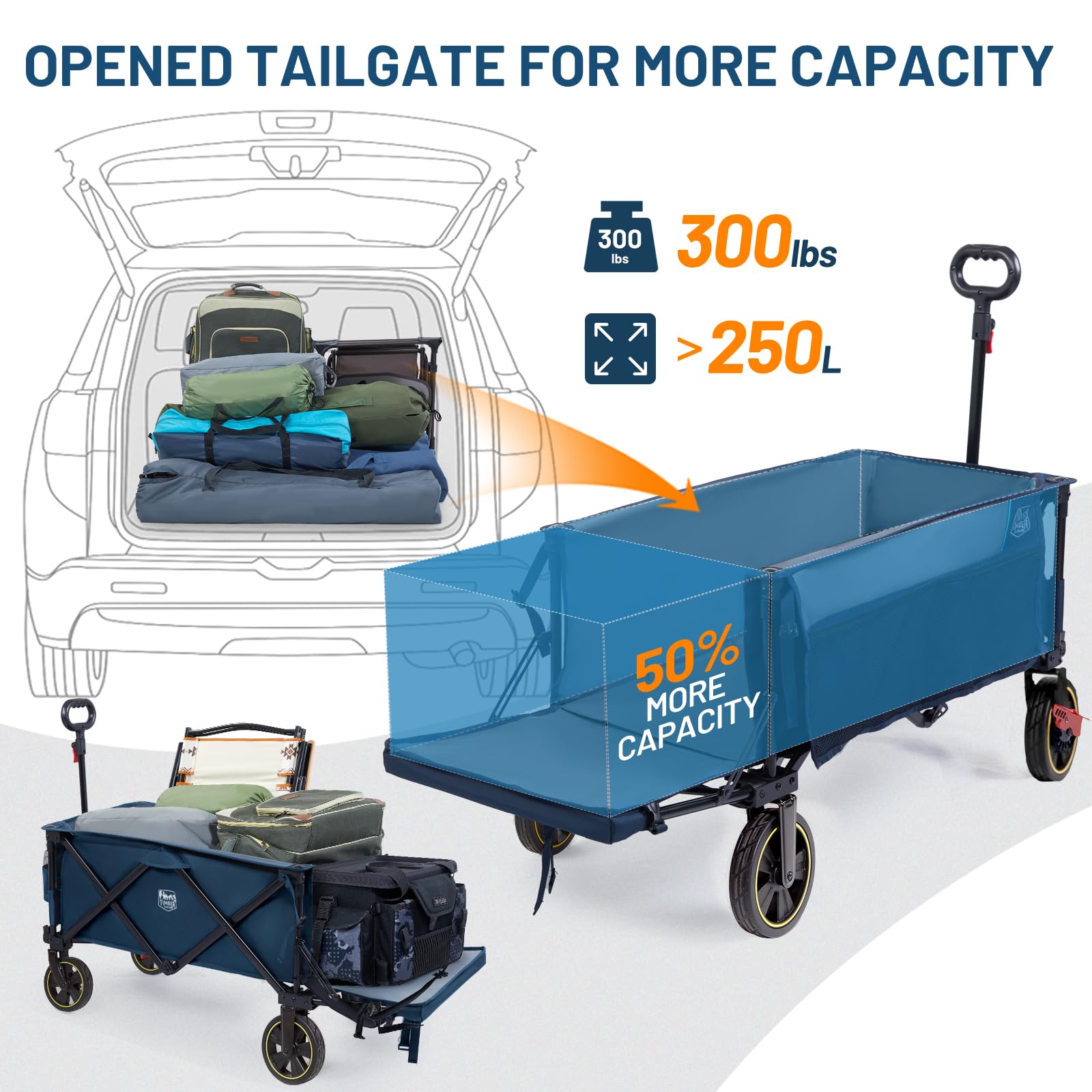 TIMBER RIDGE wagon next to coolers showing scale and large-capacity benefit