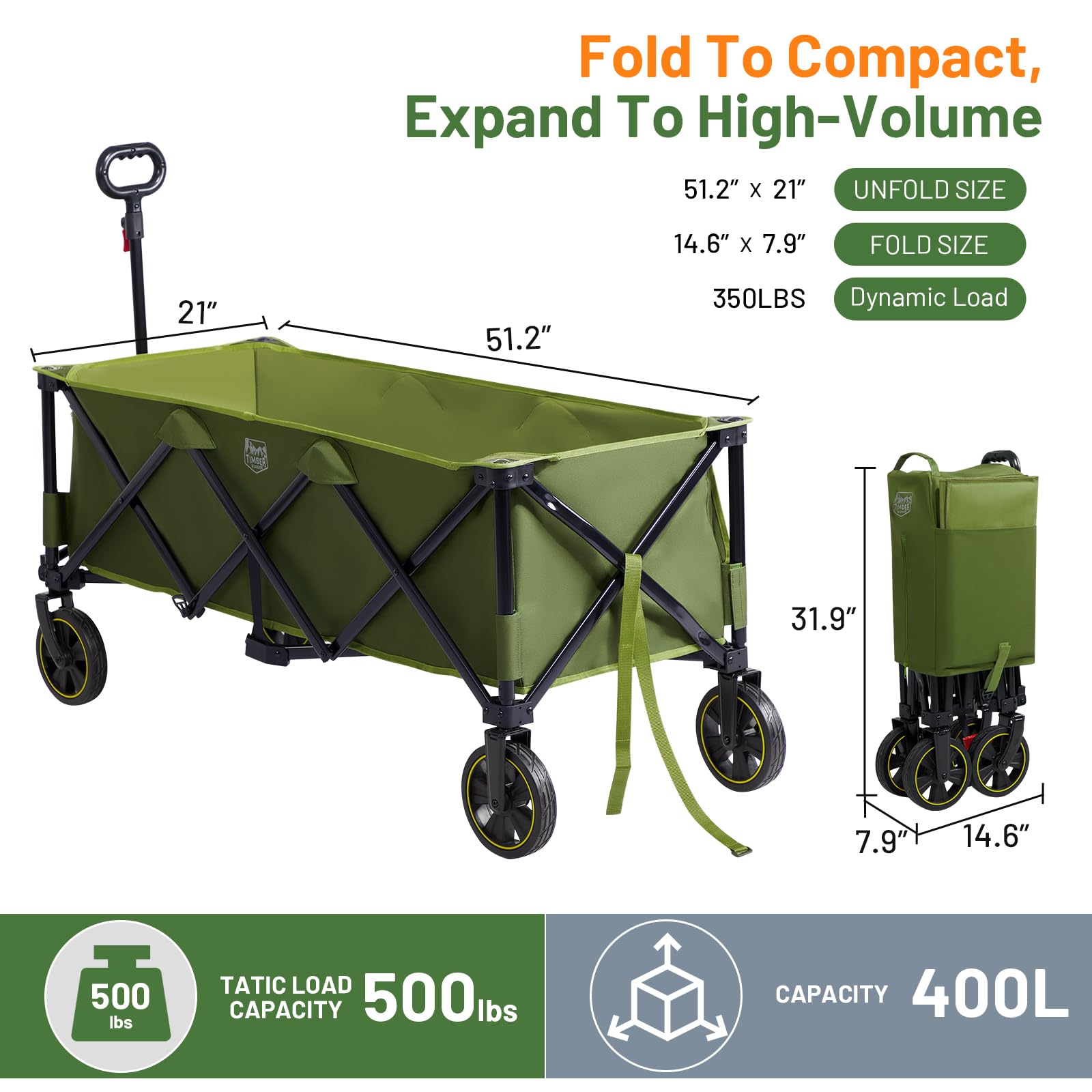 TIMBER RIDGE folded wagon in car trunk showing space-saving transport benefit