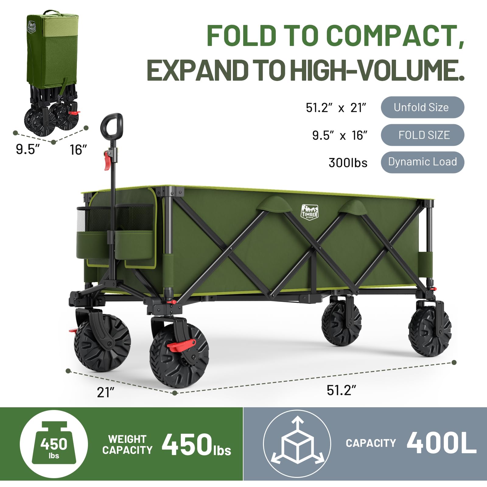 TIMBER RIDGE size comparison with person showing extended length and load capability benefit