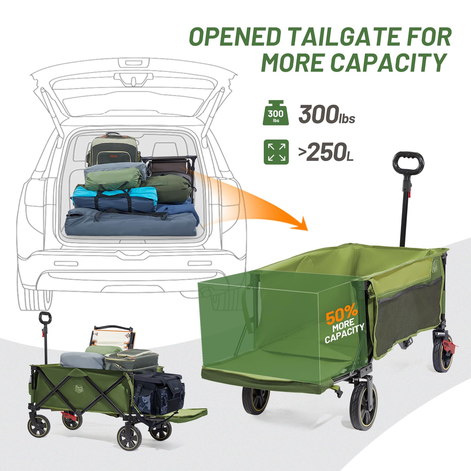 TIMBER RIDGE steel frame chassis detail for stronger load support