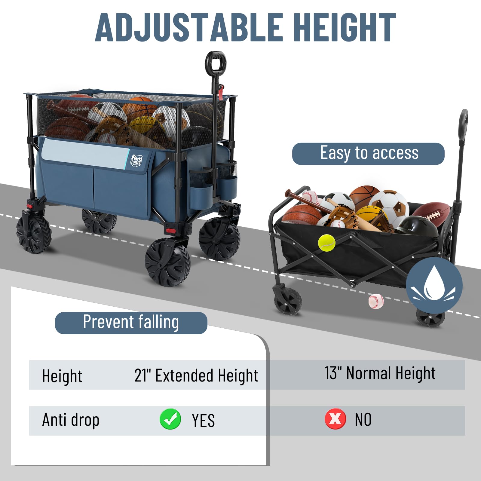 TIMBER RIDGE detachable wheel being removed for compact storage benefit