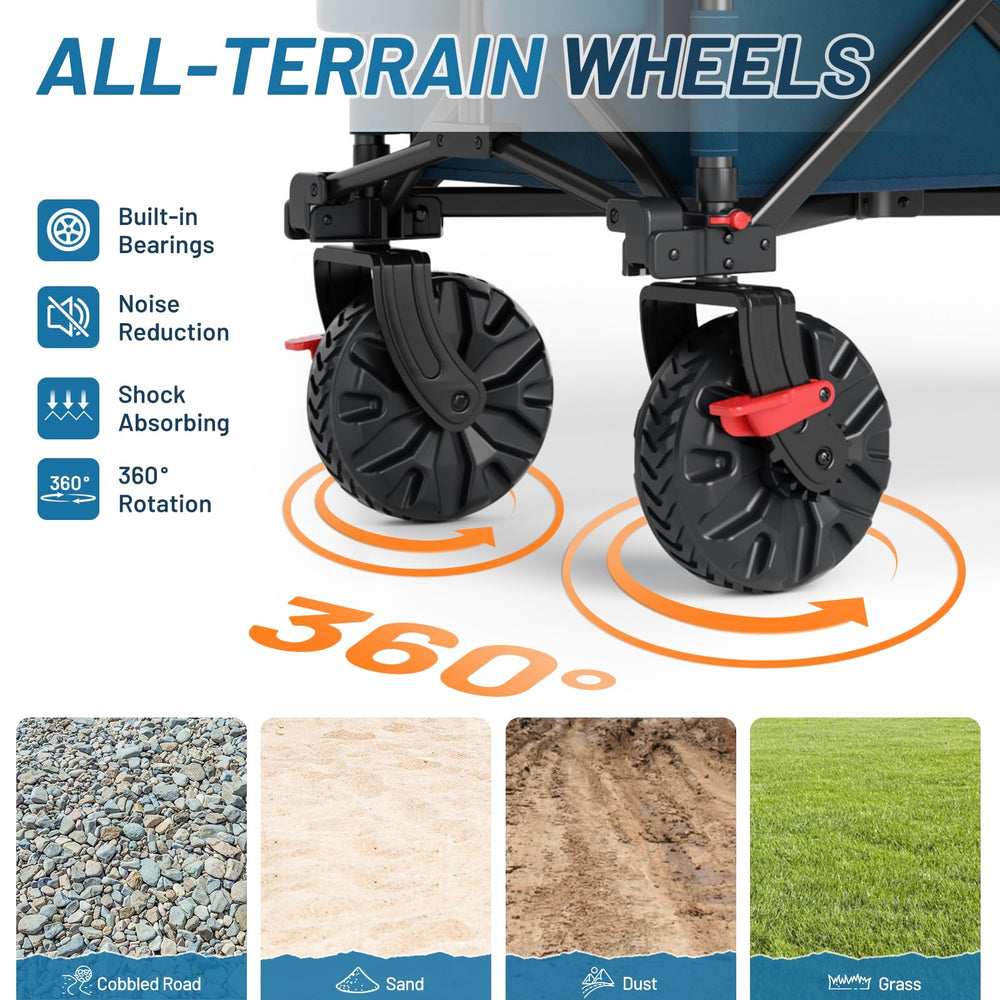 TIMBER RIDGE PVC wheel close-up showing 360° rotation for smooth terrain