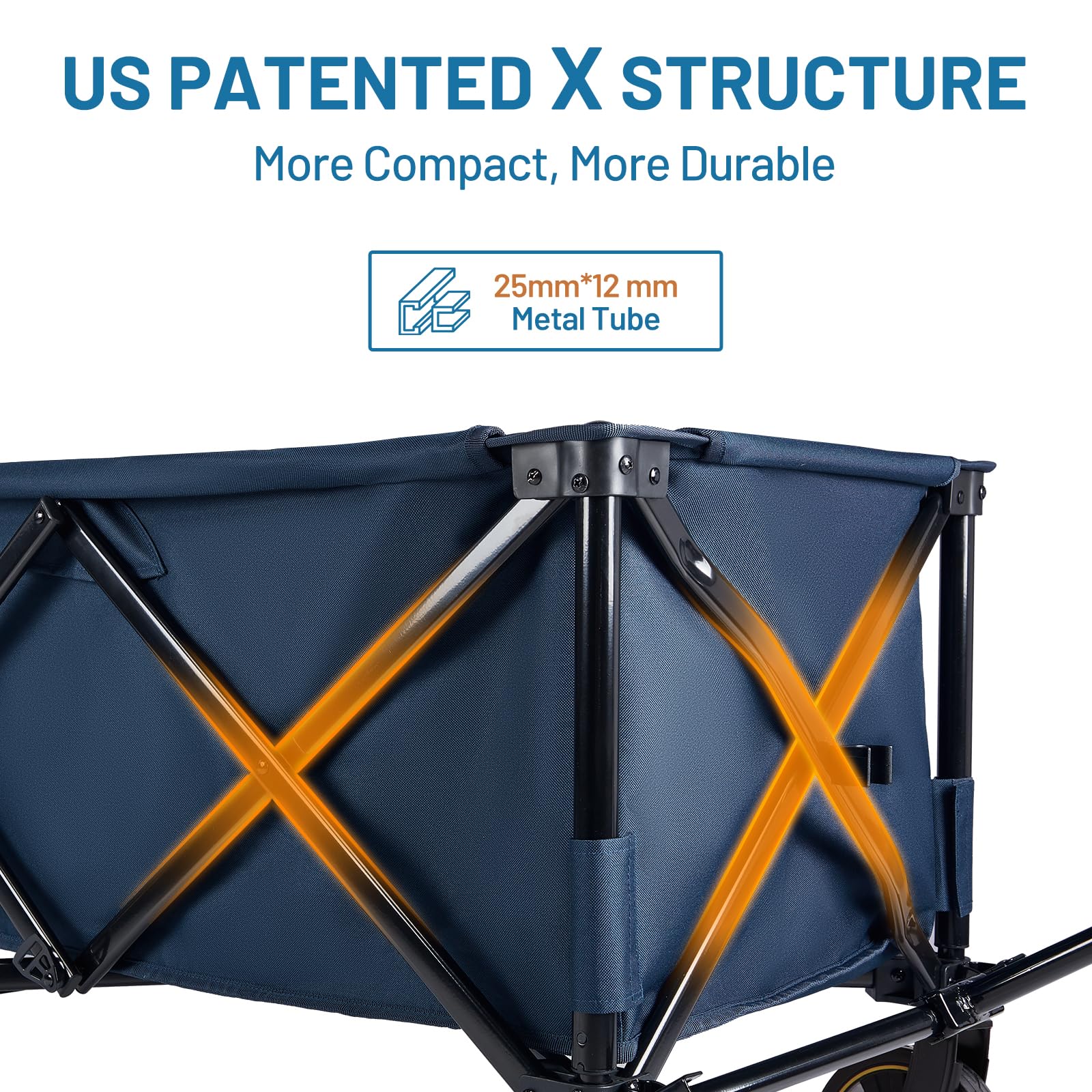 TIMBER RIDGE wheel and axle detail highlighting 360-degree maneuverability
