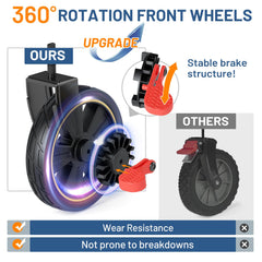 TIMBER RIDGE wheel and brake detail showing secure parking benefit