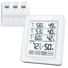 Timloon base station front view showing clear display and easy reading benefit