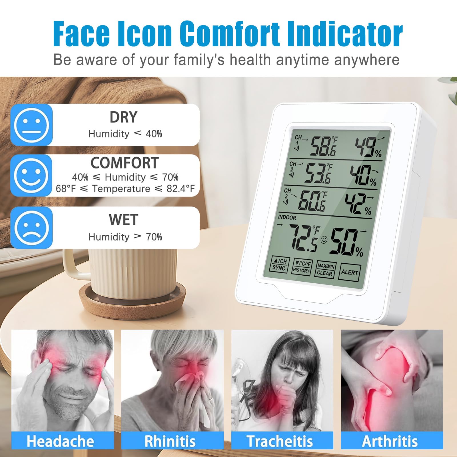 Timloon sensor magnetically attached to fridge offering convenient placement benefit
