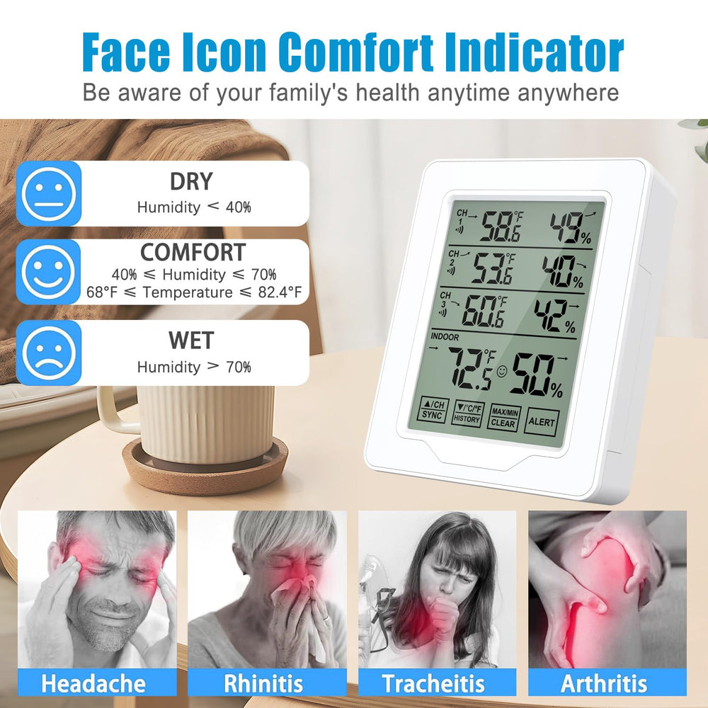 Timloon sensor magnetically attached to fridge offering convenient placement benefit