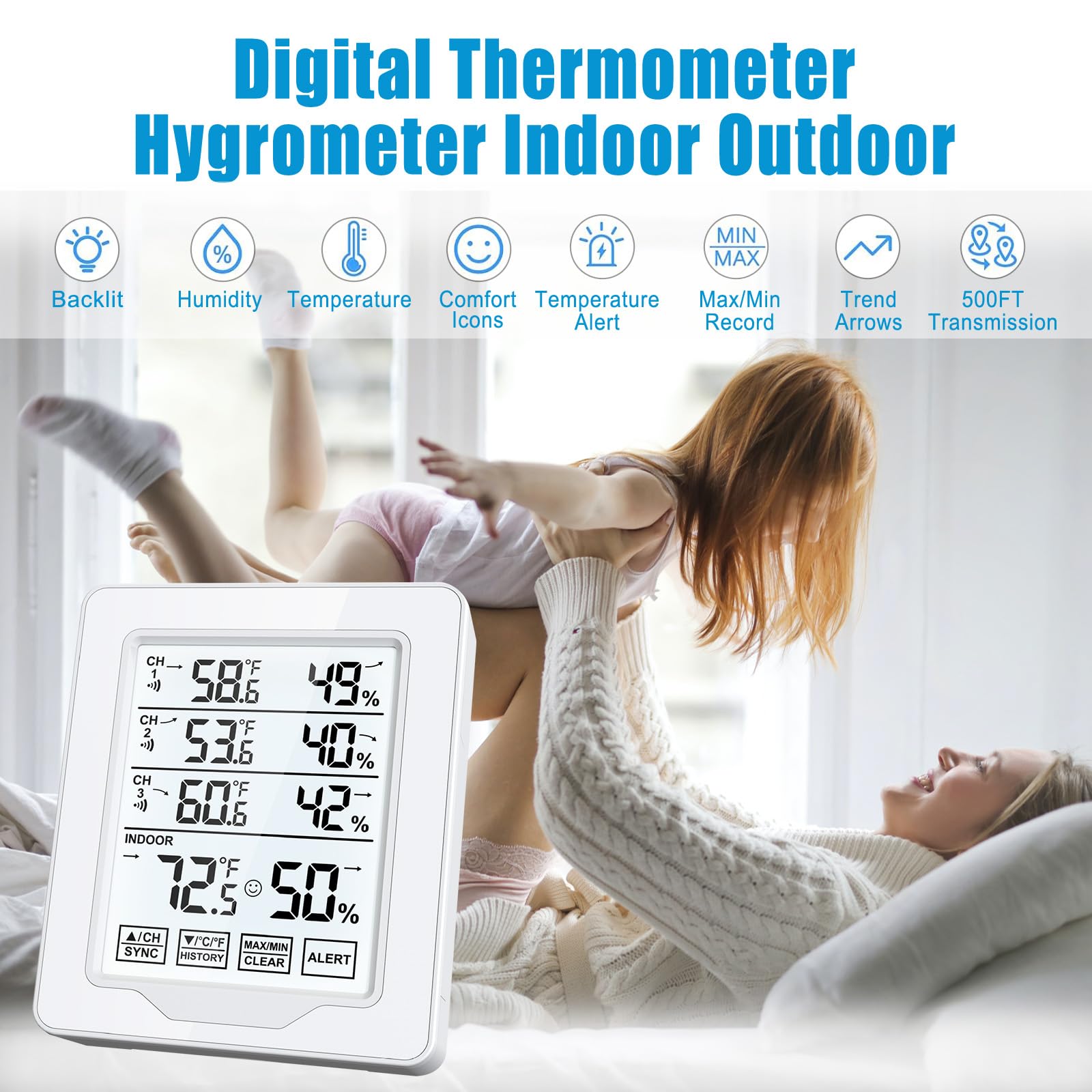 Timloon transmitter close-up highlighting sensor detail and durable build benefit