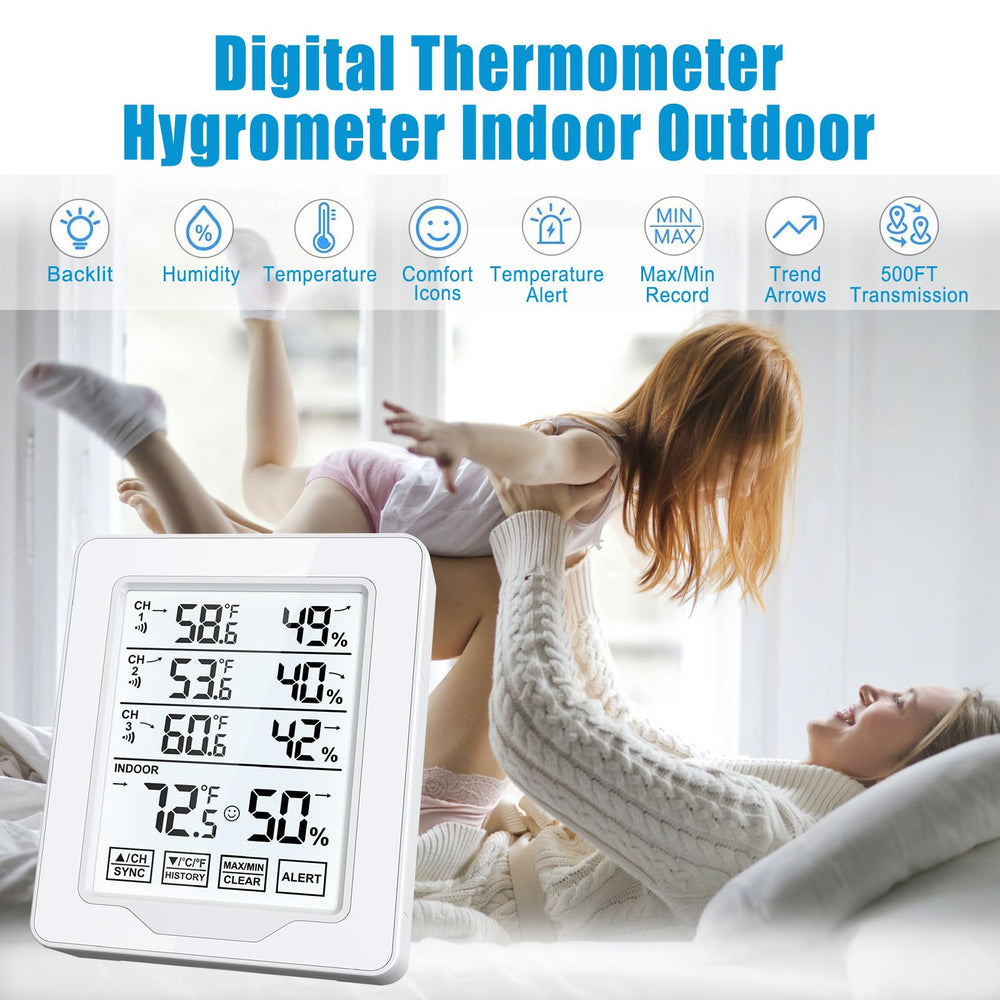 Timloon transmitter close-up highlighting sensor detail and durable build benefit