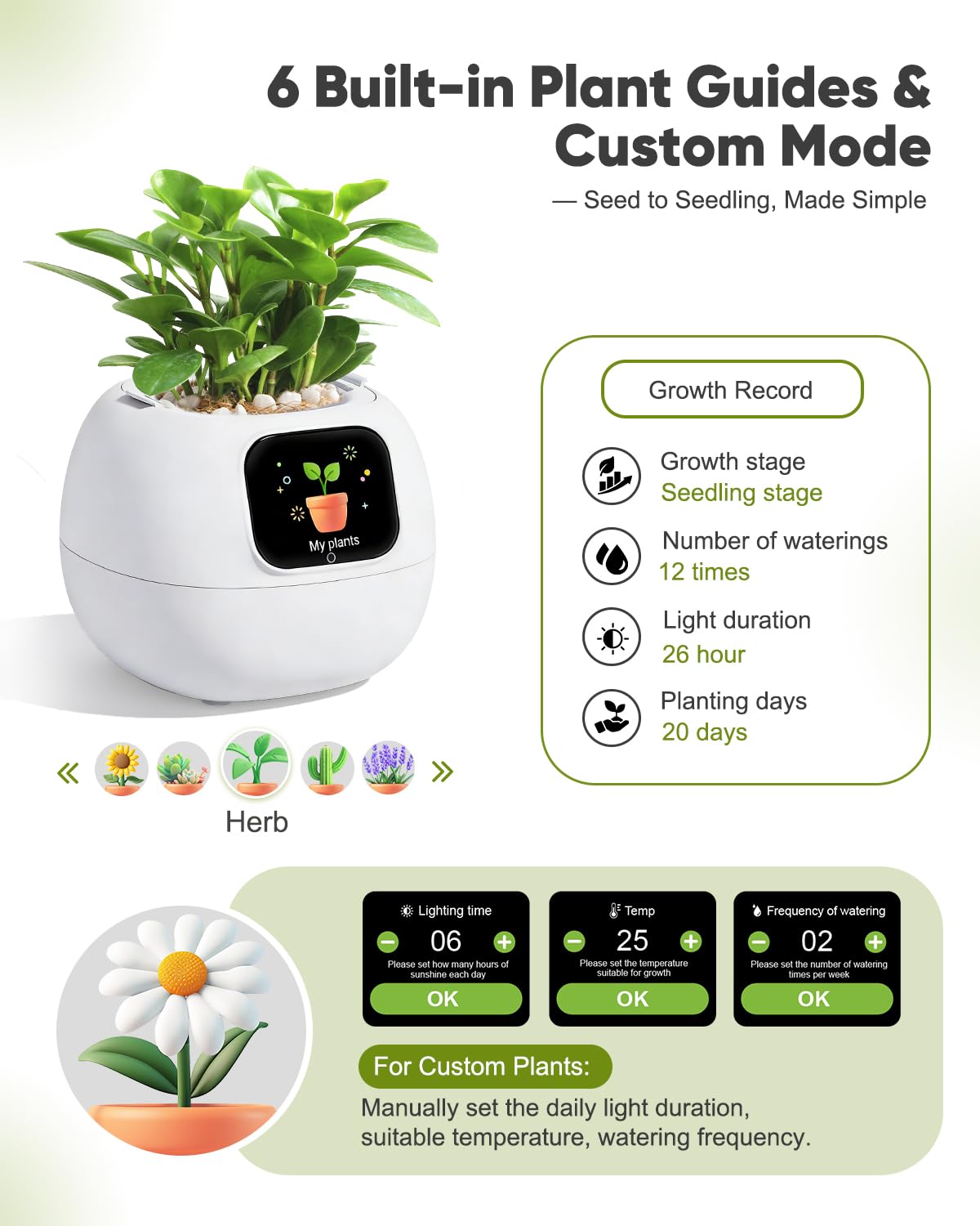 TinyShield digital alarm clock display helping routines and reminders