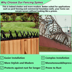 TIQUKDELY strip mounted on masonry wall providing lasting weather resistance
