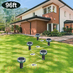 Tirgo stakes installed across a lawn demonstrating coverage layout