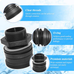 TIROAR gasket and O-ring detail illustrating durable seal for extended service life