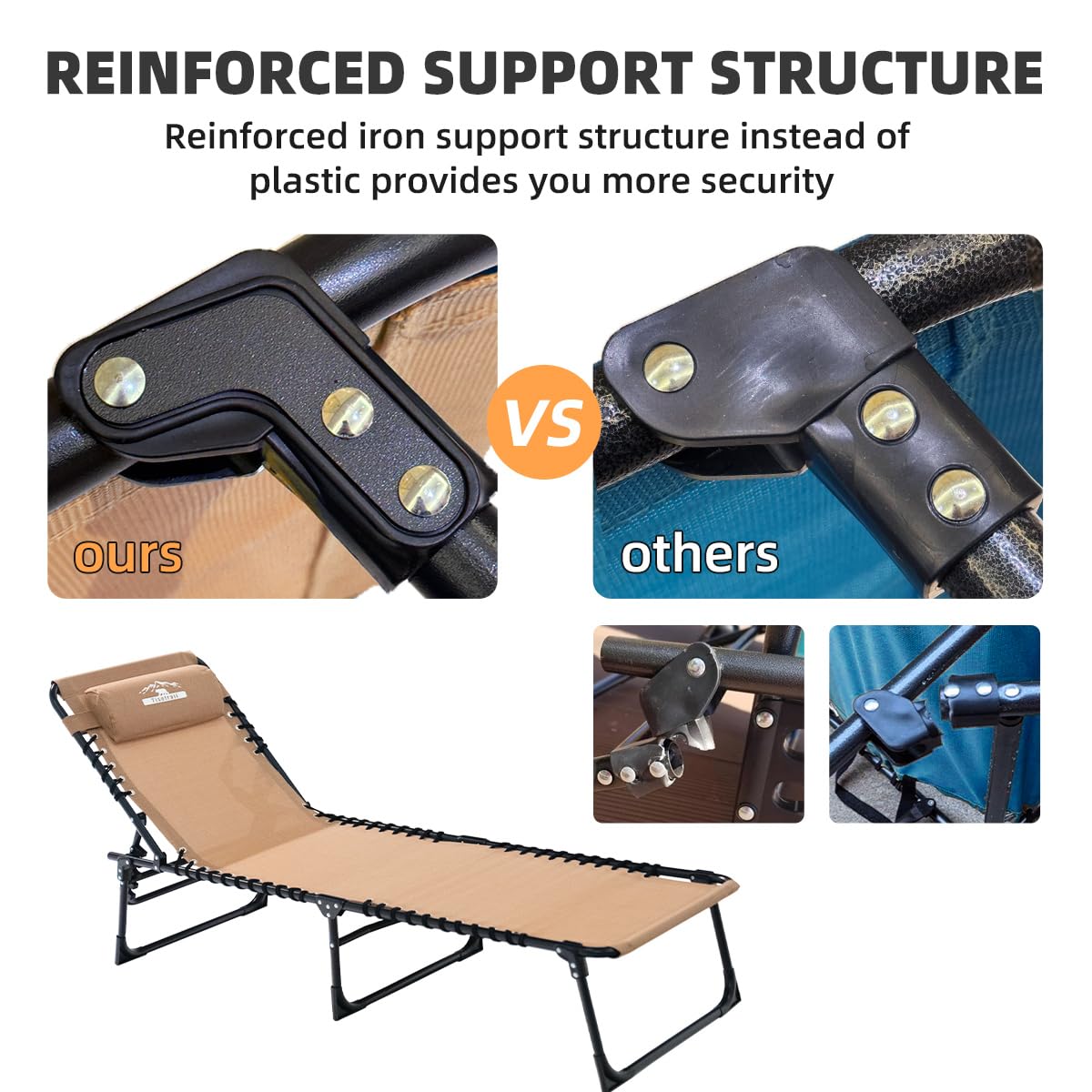 Tisetrail footrest and non-slip pads displaying stability on hard surfaces and safety