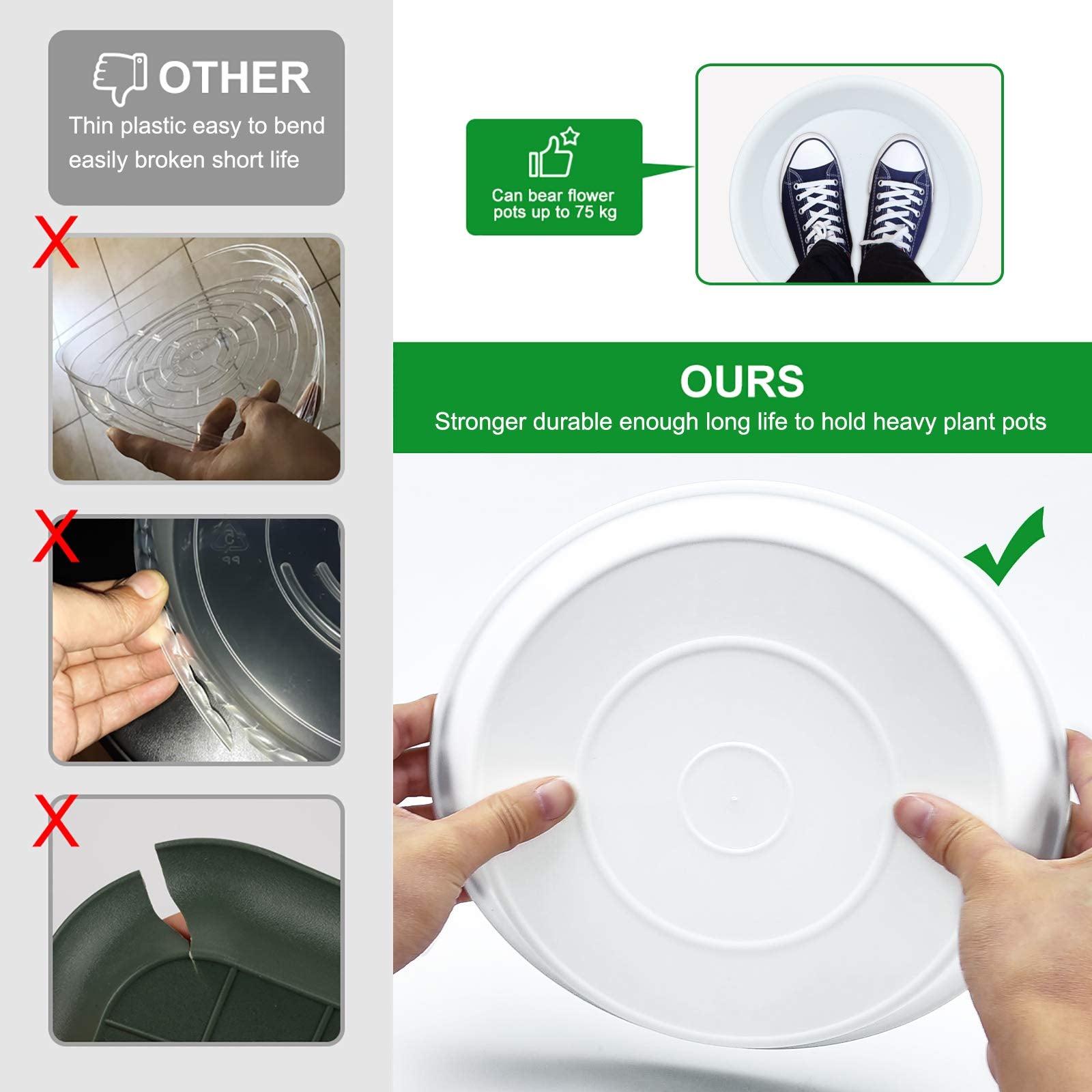 TITE saucer with pot demonstrating 13.6-inch base fit and stable placement benefit prevents spills