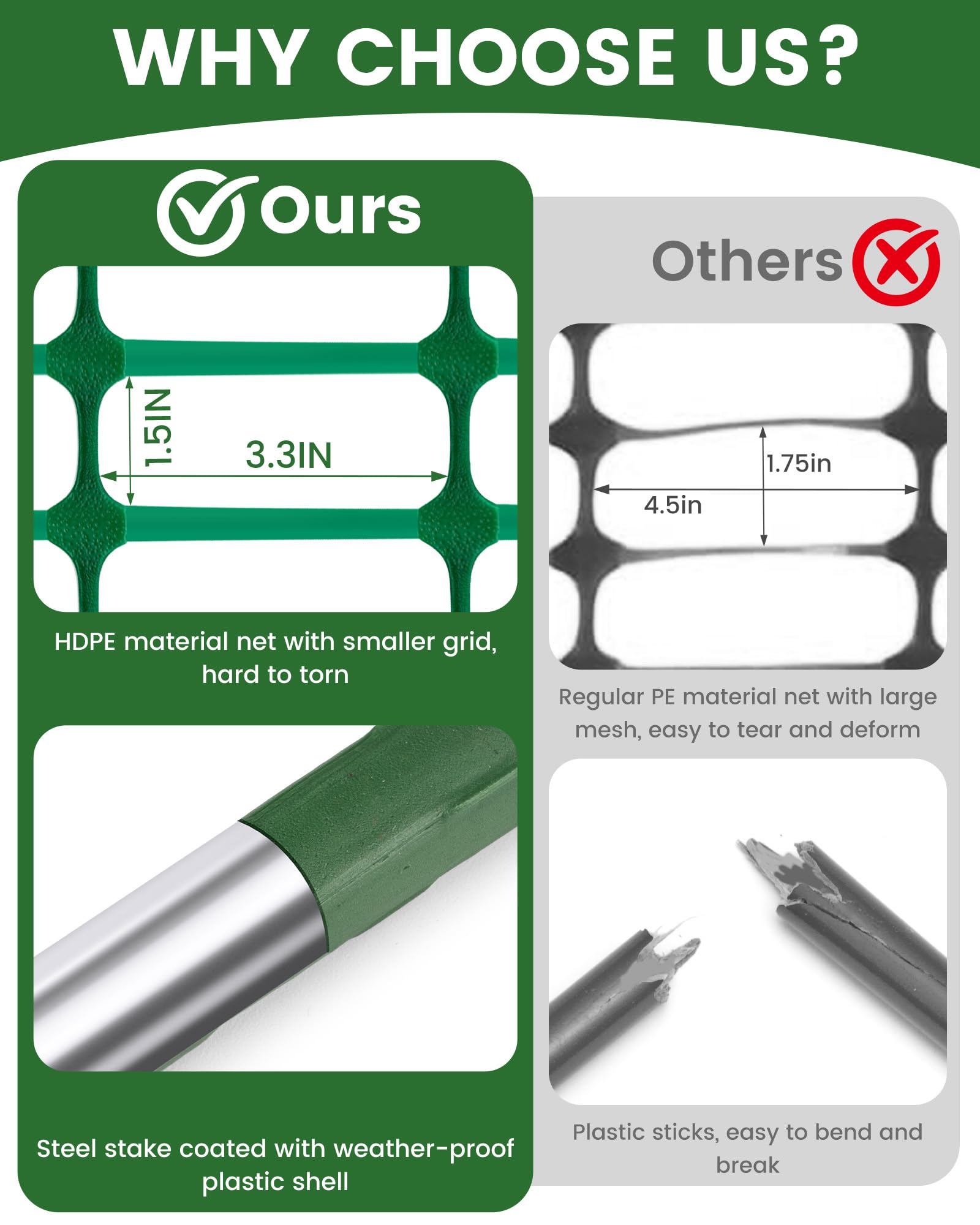 TITECK roll beside ruler showing 40" height and 50' length for easy scale reference