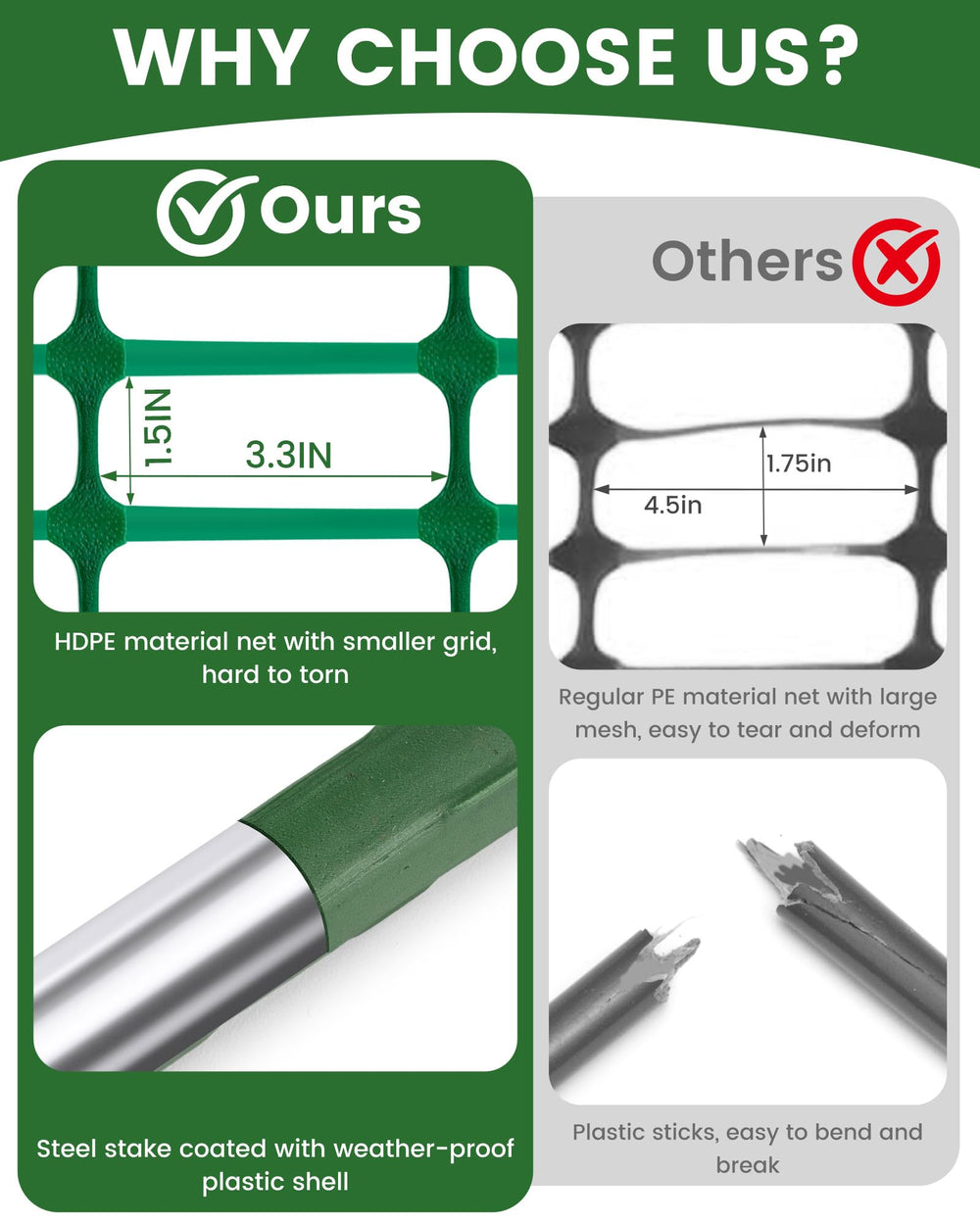 TITECK roll beside ruler showing 40" height and 50' length for easy scale reference