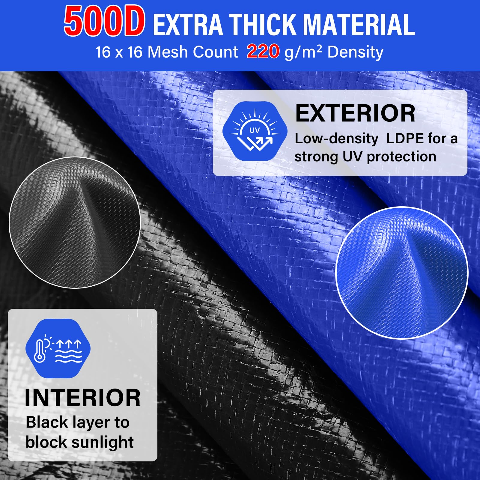 TIXANF close-up of woven 16x16 fabric and LDPE coating illustrating weather resistance