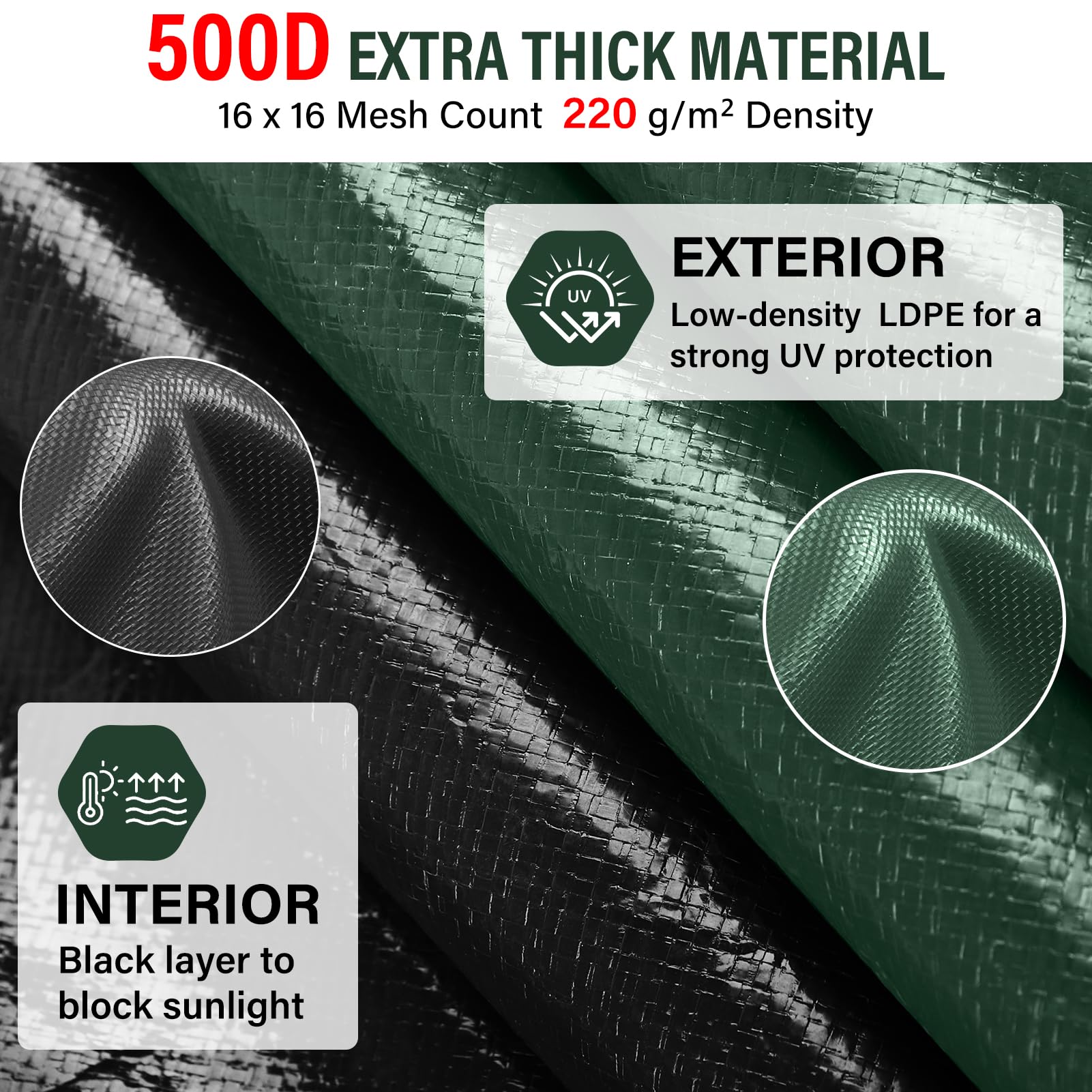 TIXANF reinforced grommet and steel-core cable detail for secure hold