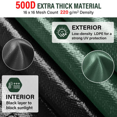 TIXANF reinforced grommet and steel-core cable detail for secure hold