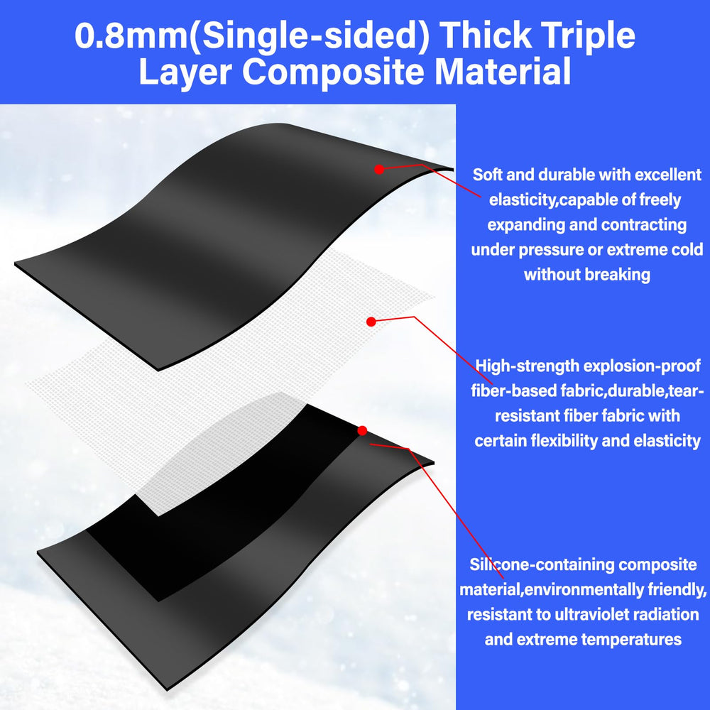 TIXANF reinforced seam detail illustrating durable welded edges and tear resistance