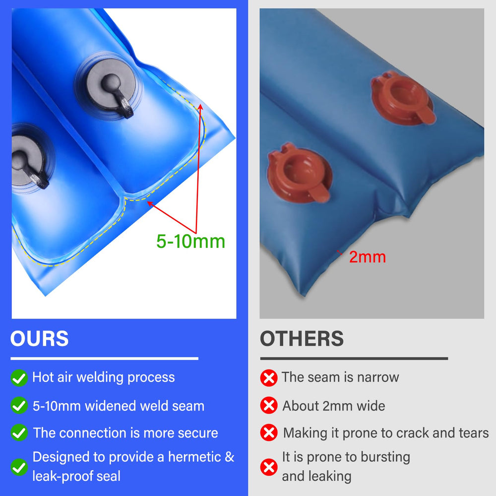 TIXANF tubes positioned around pool edge demonstrating stable cover holding during wind