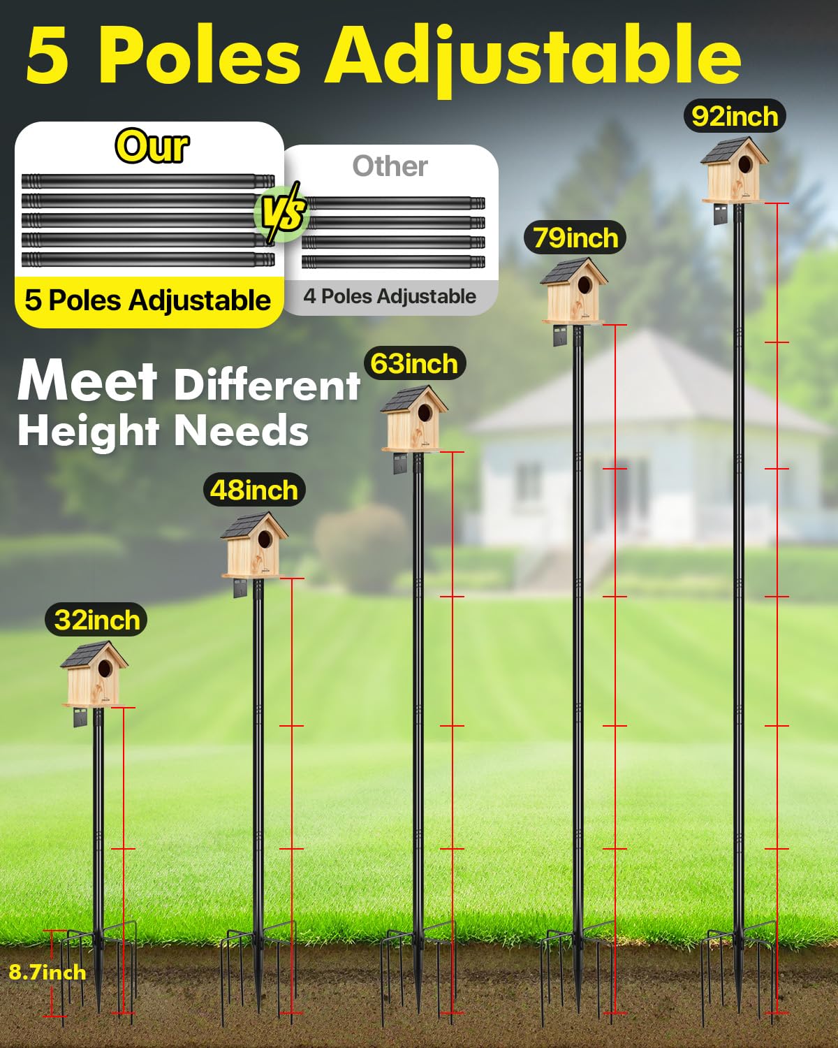 TLEYTOA pole in use with bird feeder and visiting birds to improve viewing