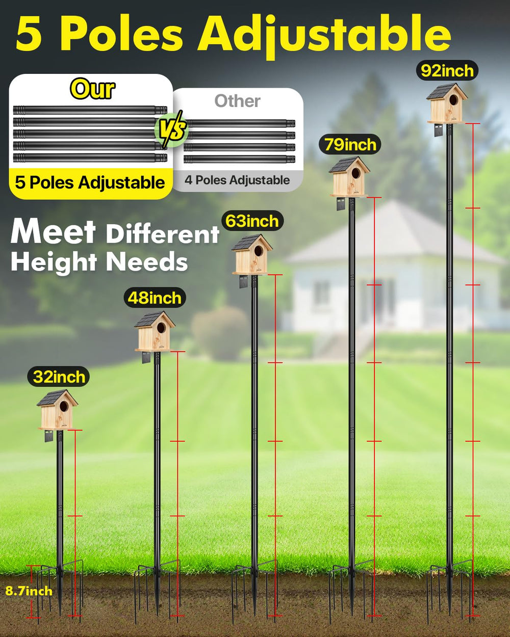 TLEYTOA pole in use with bird feeder and visiting birds to improve viewing