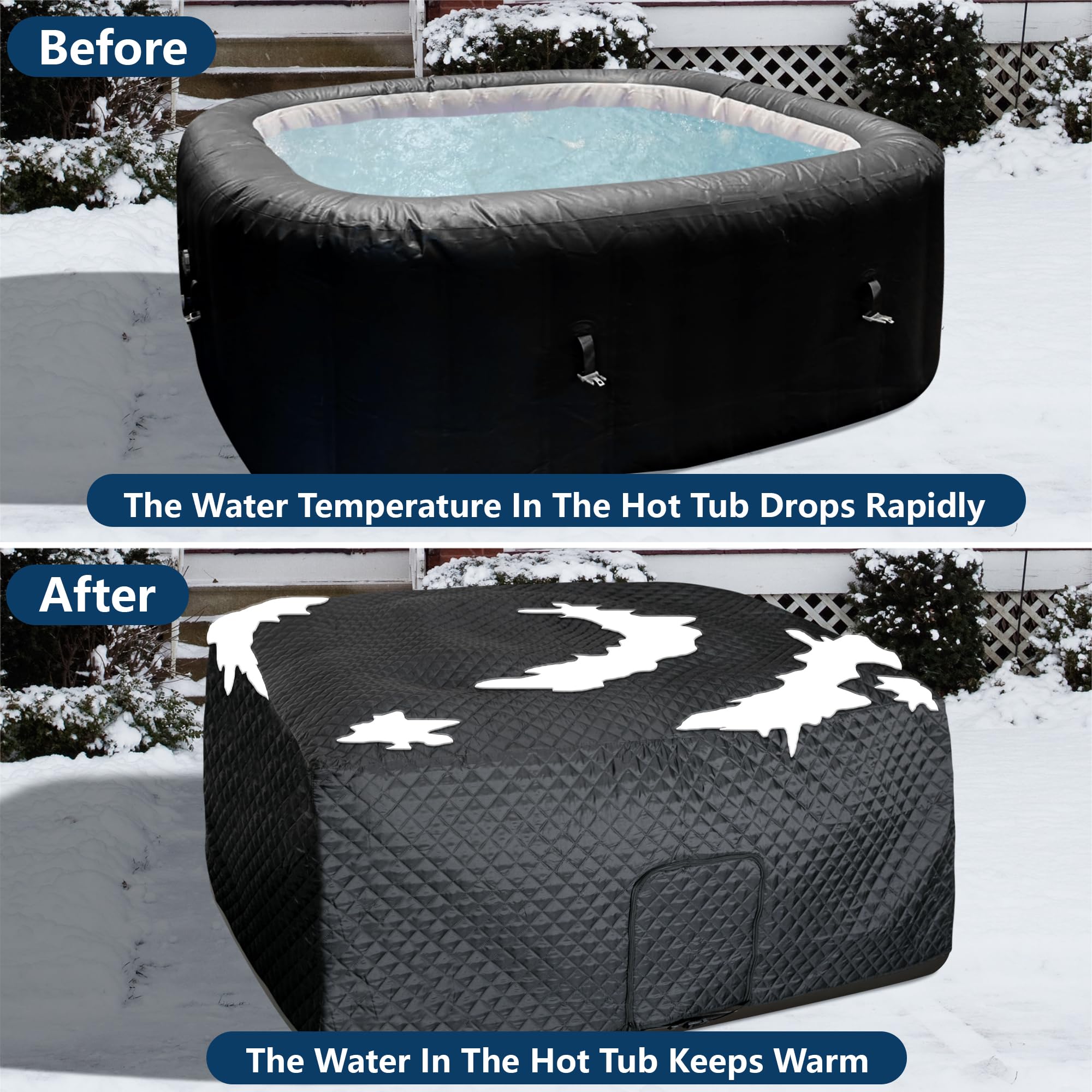 Tlswshsy inflatable form showing insulated shape for improved heat retention
