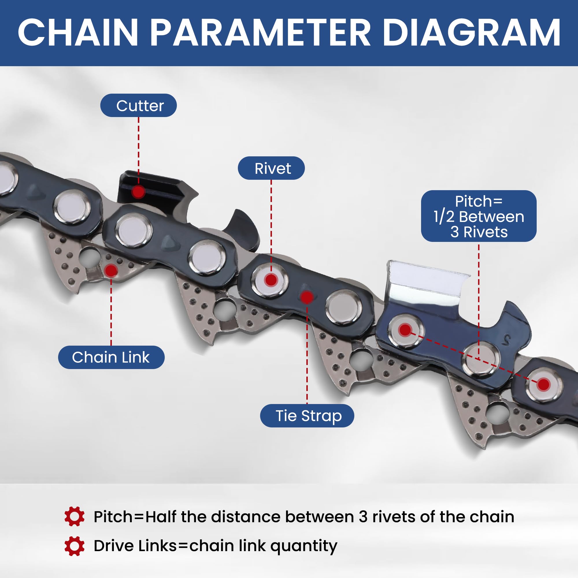 TM TWOMEM chain fitted on an 18 inch bar for quick, reliable installation