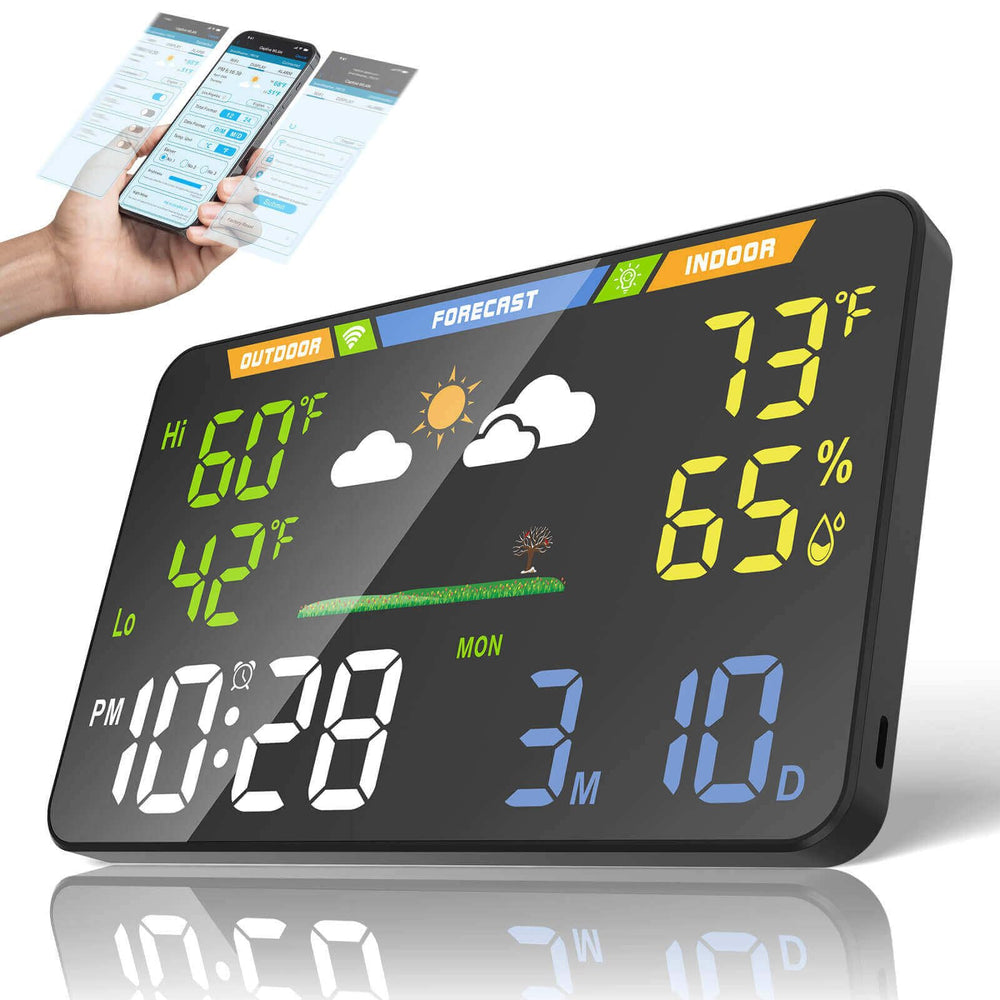 TOAIIO front LED display showing weather and time, clear at a glance