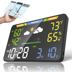 TOAIIO front LED display showing weather and time, clear at a glance