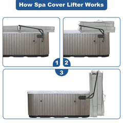 TOCRETOARE hardware pack with bolts and fittings for straightforward installation