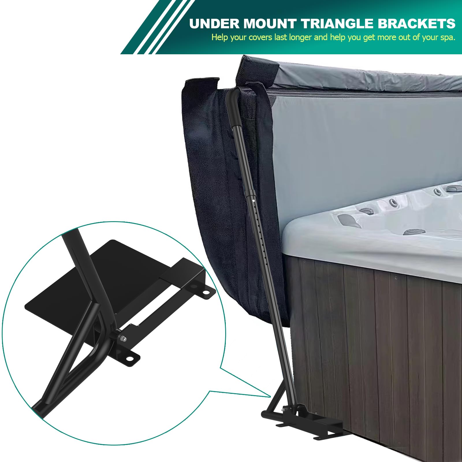 TOCRETOARE side profile of folded cover demonstrating compact, stable stowage behind spa