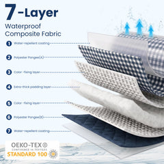 TOFANCO close-up of seven-layer texture highlighting plush cushioning benefit