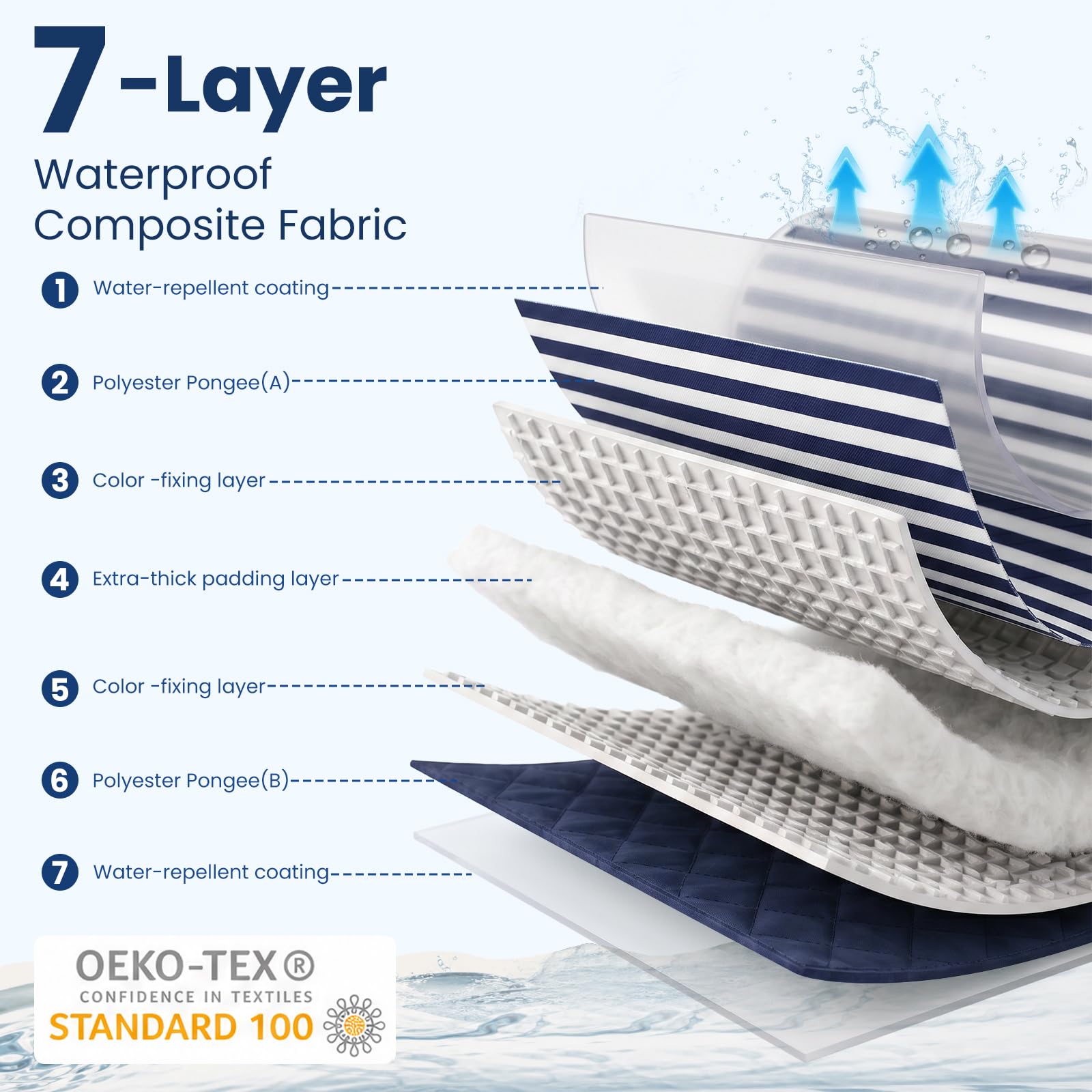 TOFANCO folded into tote bag demonstrating hands-free carrying convenience