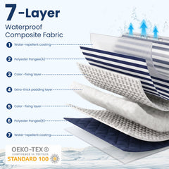 TOFANCO folded into tote bag demonstrating hands-free carrying convenience