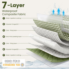 TOFANCO close-up of seven-layer construction highlighting plush comfort