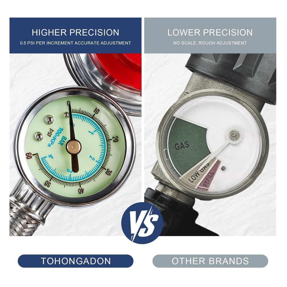 TOHONGADON brass connector detail highlighting secure leak-resistant fitting